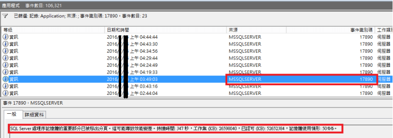 SQL Server記憶體