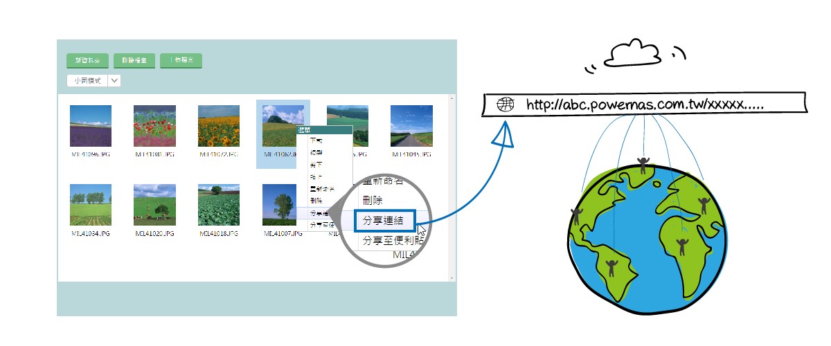 選擇NAS，將您要分享的資料建立一個分享連結，讓您的使用者可以更方便取得、下載您所分享的資料，不再受時間、地點限制