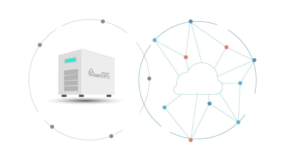 「NAS 2.0」中要強調的一個重要概念─「分享」