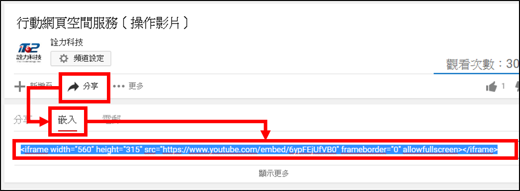 點選影片下方之分享的嵌入後，複製底下之嵌入碼