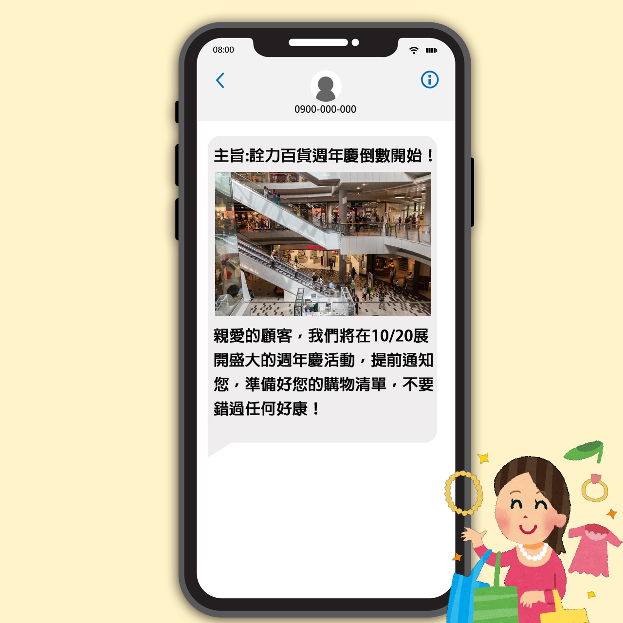 簡訊開打"週年慶"行銷之簡訊範例
