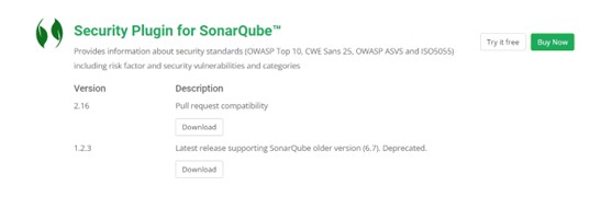 SonarQube 之範例圖