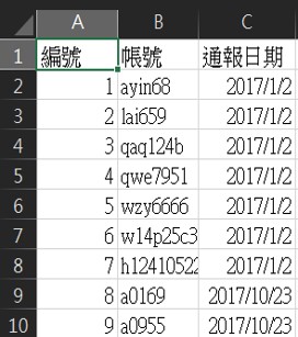 csvhelper 之範例圖