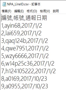 csvhelper 之範例圖