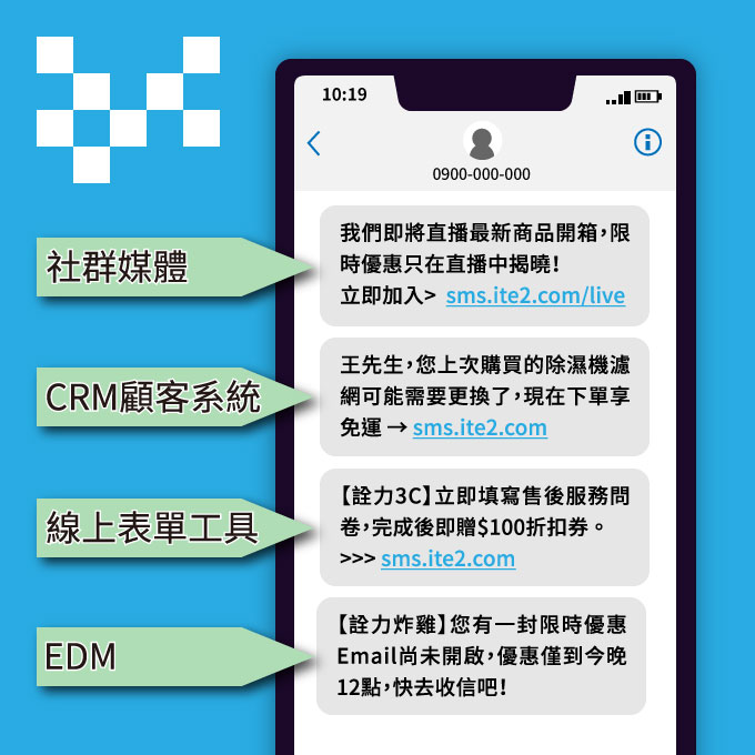 搭配 數位行銷工具 之簡訊範例