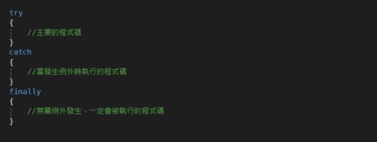 try-catch-finally 之說明圖